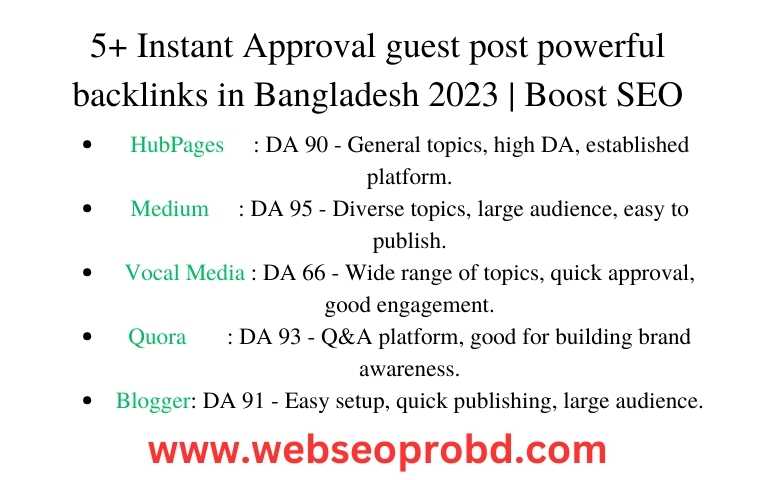 5+ Instant Approval guest post backlinks website list in Bangladesh 2023 